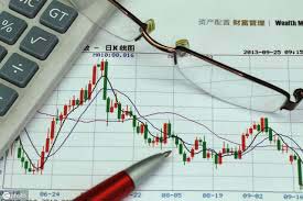 高晓峰：4.28日线走弱信号显现，黄金短期或面临技术回调